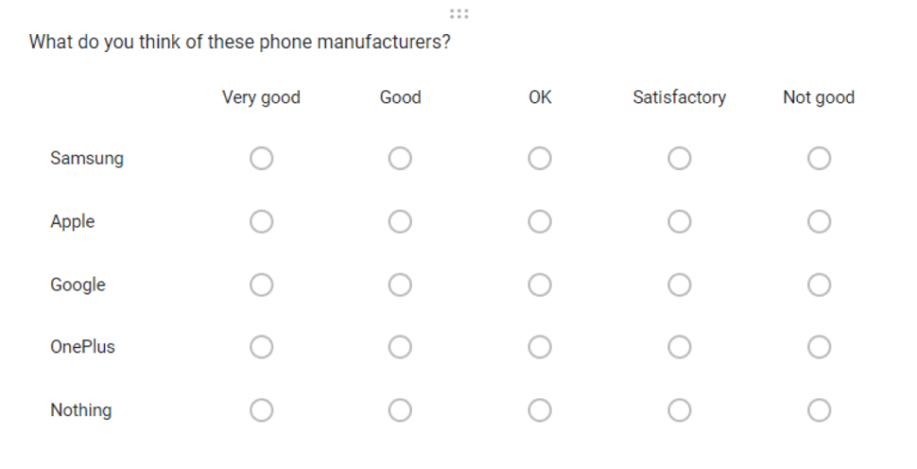 Learn how to use multiple choice grid in Google Forms